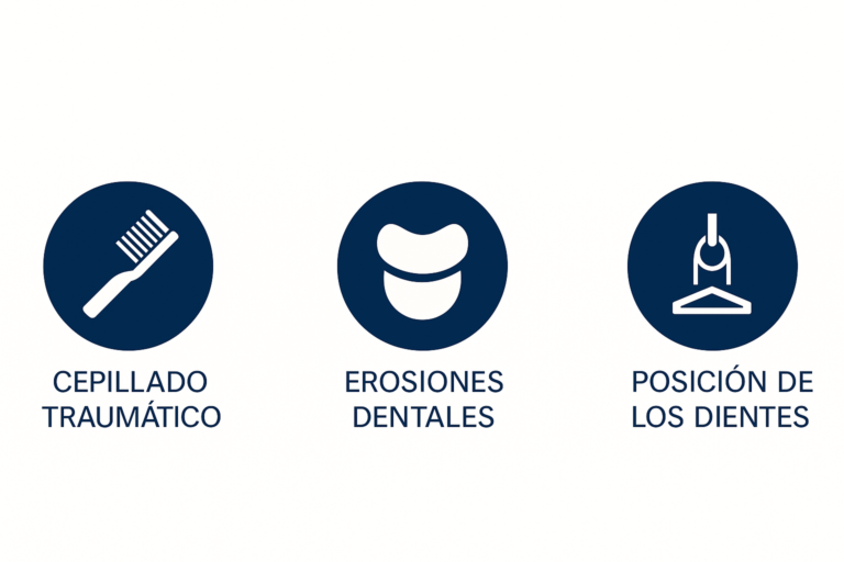 Causas de retracción de encías